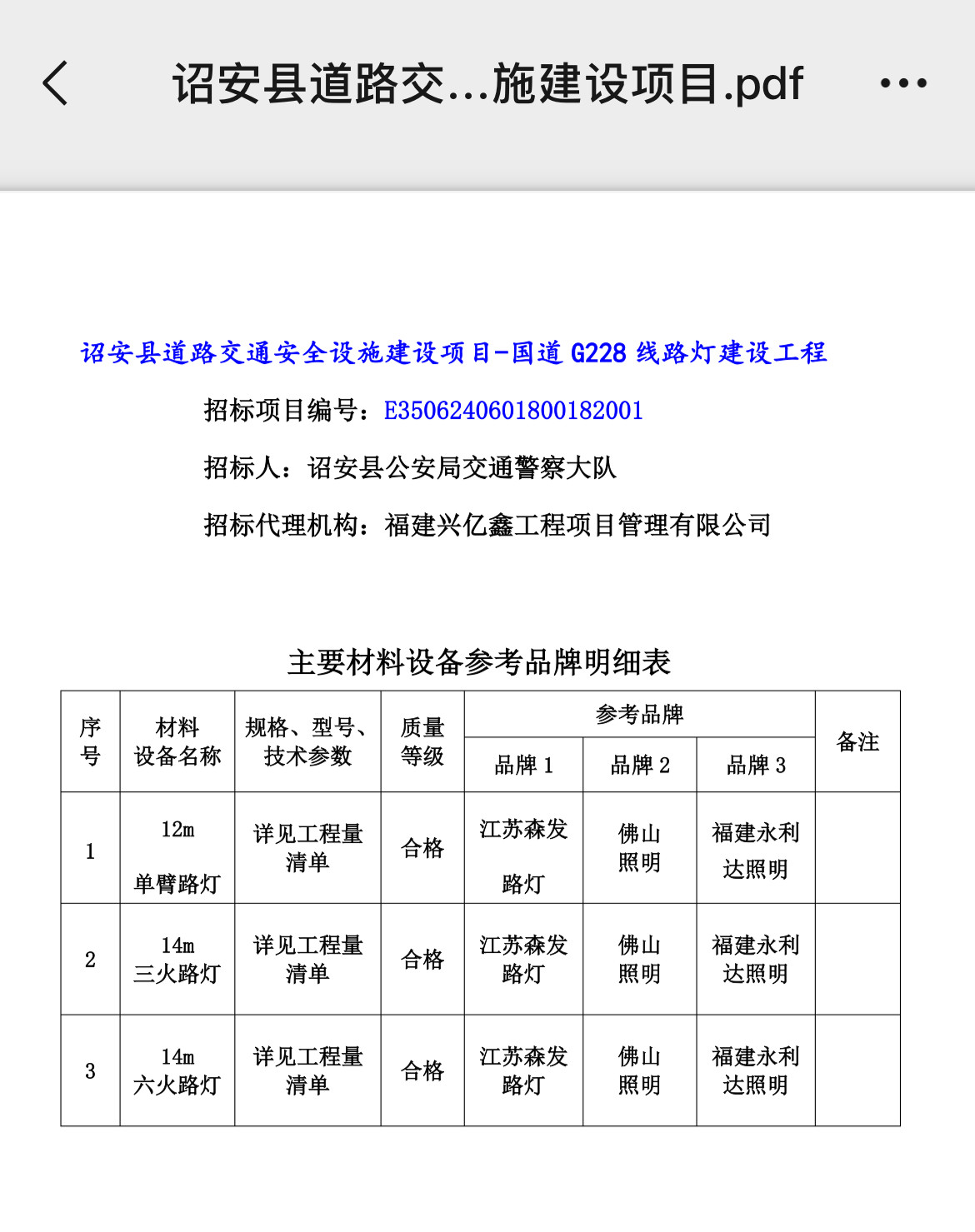 227.指定森發(fā)4-詔安_副本